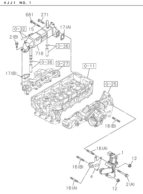 Partial Engine
